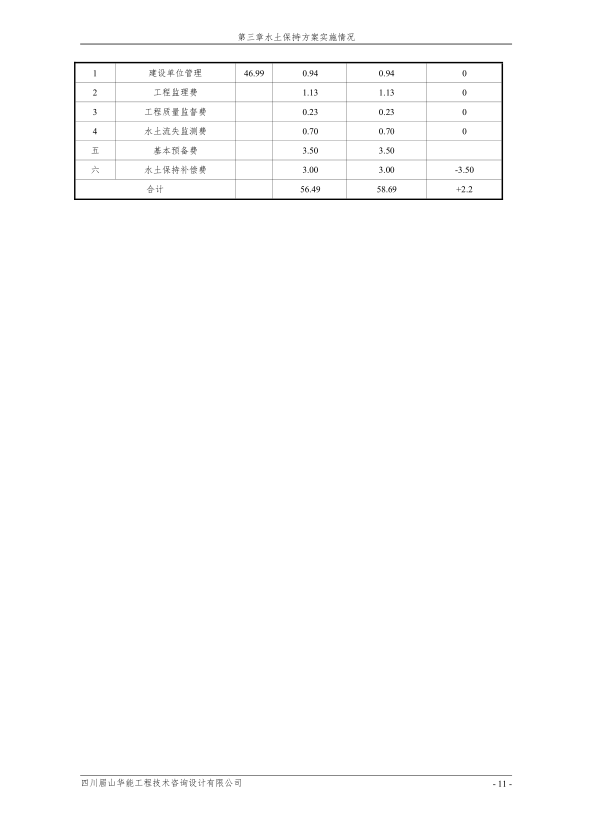 青城机械生产线技改扩建项目验收报告情况公示